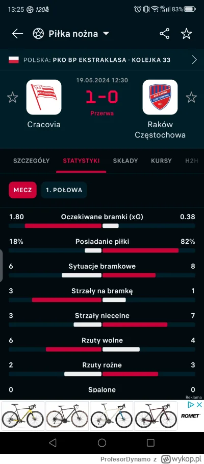 ProfesorDynamo - Niech jakiś naukowiec od pilki nożnej mi wytłumaczy - O CHUN TU CHOD...