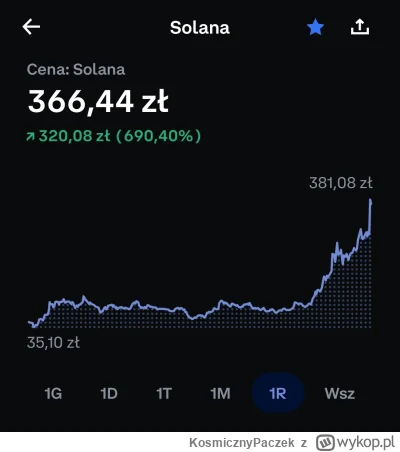 KosmicznyPaczek - @3x32 Tylko Solana!