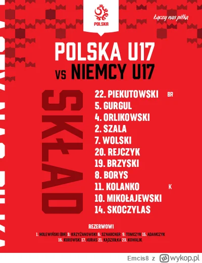 Emcis8 - Krzyżanowski ława :(

#reprezentacja #mecz #pzpn