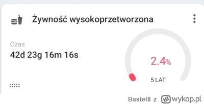 BastetII - #bezwysokoprzetworzonejzywnoscichallenge #bezslodyczychallenge
Już prawie ...