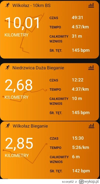 scorp02 - 124 706,63 - 10,01 - 2,68 - 2,85 = 124 691,09

Mała awaria auta, więc zrobi...