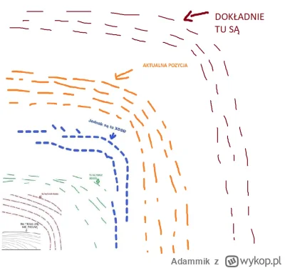 Adammik - >wtedy aż tak po bandzie nie szli, a to że niektórzy obrażali się że ustawa...