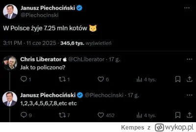 Kempes - #koty #ciekawostkipiechocinskiego #heheszki