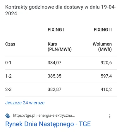 hu-nows - @KanuszMorwinJikke: rzad niczego tu nie doplaca, zapowiedziane stawki nadal...