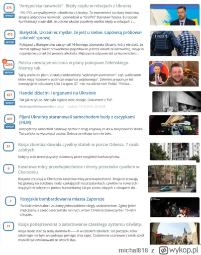 michal818 - Porównanie liczby wykopów i ktore znaleziska wychodzą na główną
Antyukrai...