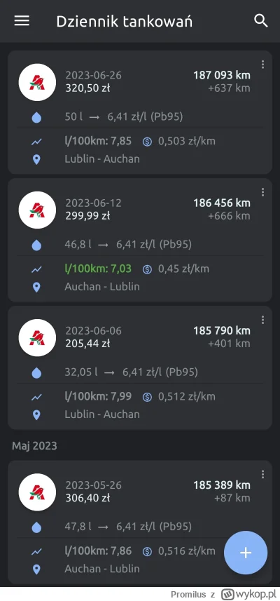 Promilus - Wydaje się nieco dziwne, że na mojej stacji ceny paliw przez miesiąc nie z...