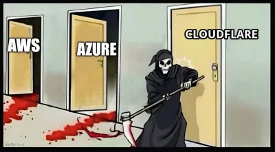 Cyberdyne - #cloudflare #internet