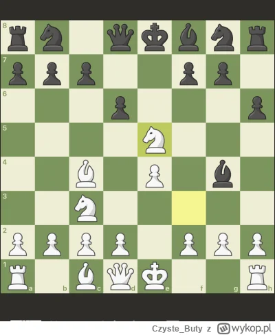 Czyste_Buty - Ooops i did it again #szachy