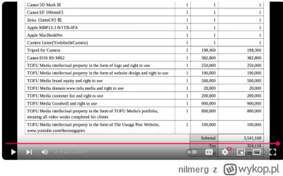 nilmerg - tak przeklikałem ten film i jak dla mnie to wygląda jakby tylko ta faktura ...