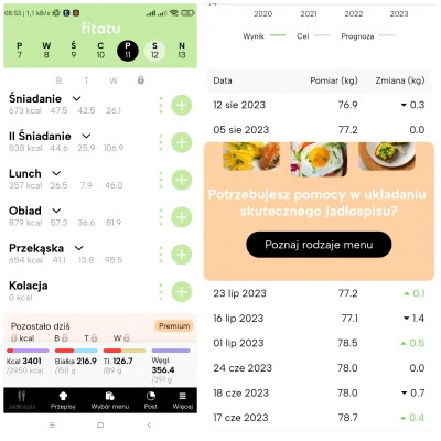 zaciskk - #dieta #silownia Czy 3400 kcal to faktycznie moze byc malo dla mnie? Mam 18...