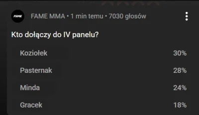 Dominik_Walbrzych - Na Koziołka głosują do panelu z Natanem xDD WIdzę, że chat youtub...