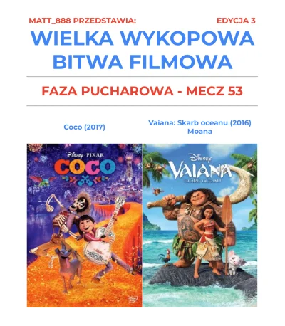 Matt888 - WIELKA WYKOPOWA BITWA FILMOWA - EDYCJA 3!

Tag do obserwacji lub czarnolist...