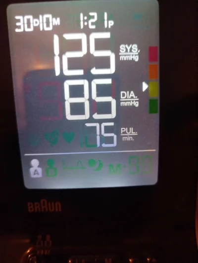 MidnightCowboy - #przegryw chłop ciśnienie zmierzył