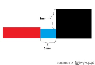 dudusbug - @2xpapanalepiku: nie może to tak wyglądać, bo łączenie jest już na stałe. ...