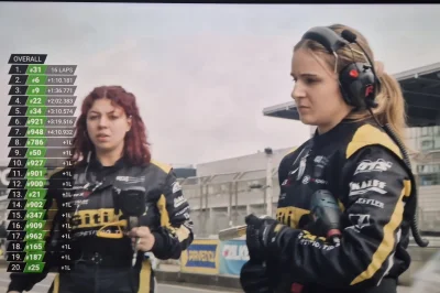 Najtwardszy_Verstappeniarz - #f1 #wec #gt3 Iron Dames a to nawet nie one XD