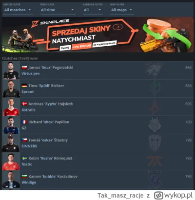 Takmaszracje - @BigVV: Polska gurom