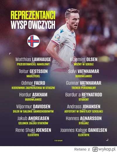 Retano - #mecz  To nie są leszcze Stefan