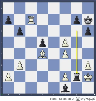 Hans_Kropson - Białe wygrywają tylko po jednym ruchu?
Jaki to ruch?

#szachy #podziem...