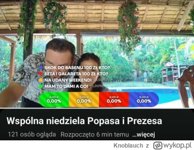 Knoblauch - #raportzpanstwasrodka