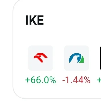 zydzpasji - @Cinos a wykopki się śmiały jak kupowałem na dołku