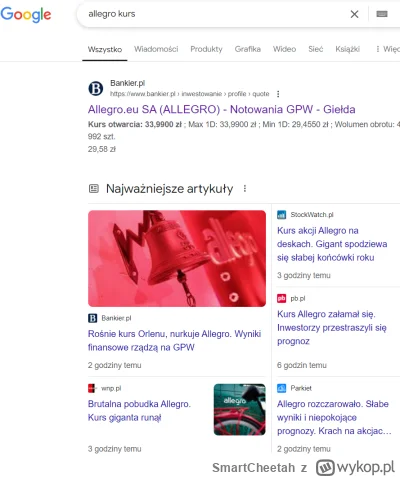 SmartCheetah - @Energiizer: tu chodzi o to, że jak widzisz, że kurs spada i ciekawi C...