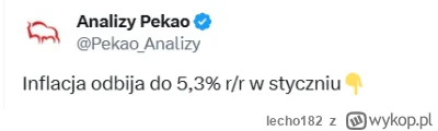 lecho182 - To obniżki stopy procentowej w marcu raczej nie będzie. Ale za to polski r...