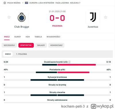 kocham-pati-3 - #mecz Właśnie dla takich meczów warto by poszerzyć LM do 96 klubów w ...