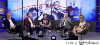 Basic - Tutaj będzie romans. Róbcie screeny! 

#kanalzero #stanowski