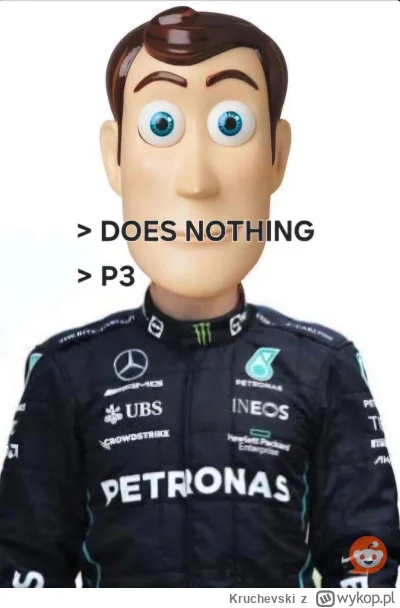 Kruchevski - #f1 to już czas