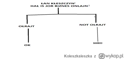 Koleszkaleszka - @Snajpi: