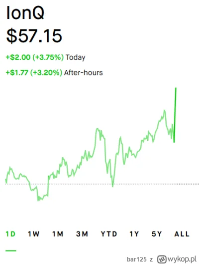 bar125 - @dzony77: 
czerwone cyferki w wynikach gwarancją wzrostów ( ͡° ͜ʖ ͡°)