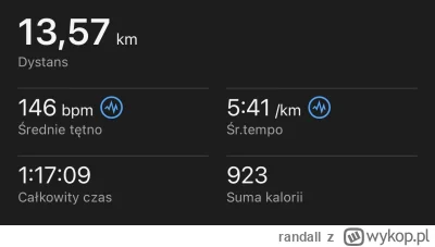 randall - 49 252,52 - 13,57 = 49 238,95

Niby baza, ale tętno trochę podniesione. Mam...