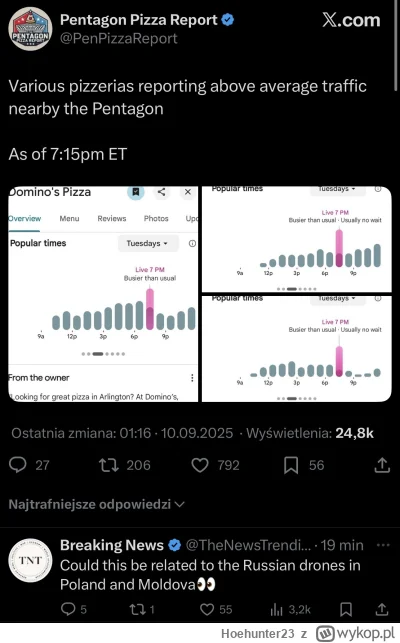 Hoehunter23 - #rosja #wojna