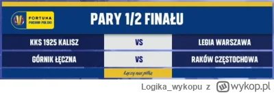 Logika_wykopu - Pary półfinałowe Pucharu Polski
#mecz #ekstraklasa