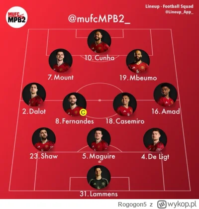 Rogogon5 - #united Wydawało mi się, że plan na ten mecz jest prosty. Sredni i niski b...