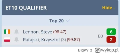 BigVV - #dart flashbacki xD