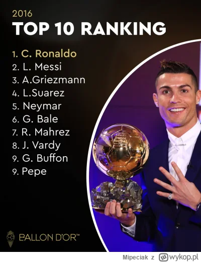 Mipeciak - #mecz kurła kiedyś to były czasy jak Pan Piłkarz Jamie Vardy (celowo z wie...