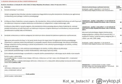 Kotwbutach7 - @Avaritia: Co proponujesz zamiast rekrutacji? Żartem są kryteria przyzn...