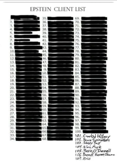 RopuchYtong - Poniżej pełna lista po małej redakcji w wykonaniu FBI