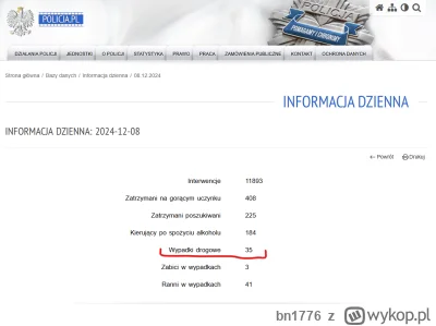 bn1776 - wg danych jakie znalazłem w Polsce jest około 1 mln Ukraińców, na 37 mln lud...