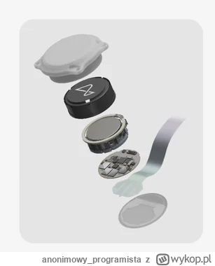 anonimowy_programista - ŁAMIĄCA WIADOMOŚC: Neuralink otrzymało zgodę od Health Canada...