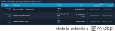 okulista_jednooki - #steampesos 
Potwierdzam słowa @MePix.
Na koncie nigdy nie miałem...