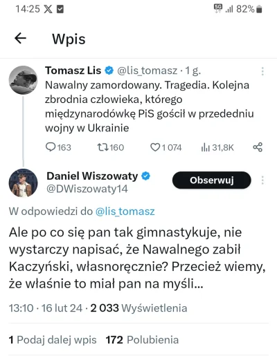 michal-panicz - #bekazlewactwa #polityka #rosja #wojna