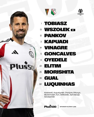 tyrytyty - Skład #legia który wygra puchar

#mecz