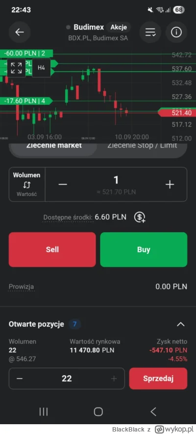 BlackBlack - Śledziłem dzisiaj tag, dużo osób pakowało do wora spółki zbrojeniowe, kt...