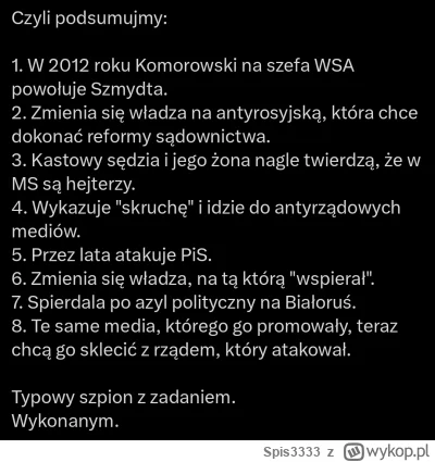 Spis3333 - A może to było tak?