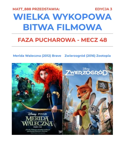 Matt888 - WIELKA WYKOPOWA BITWA FILMOWA - EDYCJA 3!

Tag do obserwacji lub czarnolist...