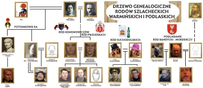 CzikaKiri - @EditorTM: A co, może nieprawda?