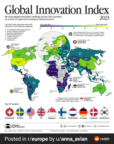 6a6b6c - #mapporn #nauka #ekonomia 

Index innowacyjnośi, jak widać dobrze na obrazku...