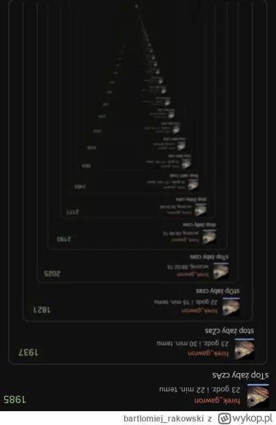 bartlomiej_rakowski - @ɥᴉɹǝʞ‾ƃɐʍɹou sʇod żɐqʎ ɔZɐS